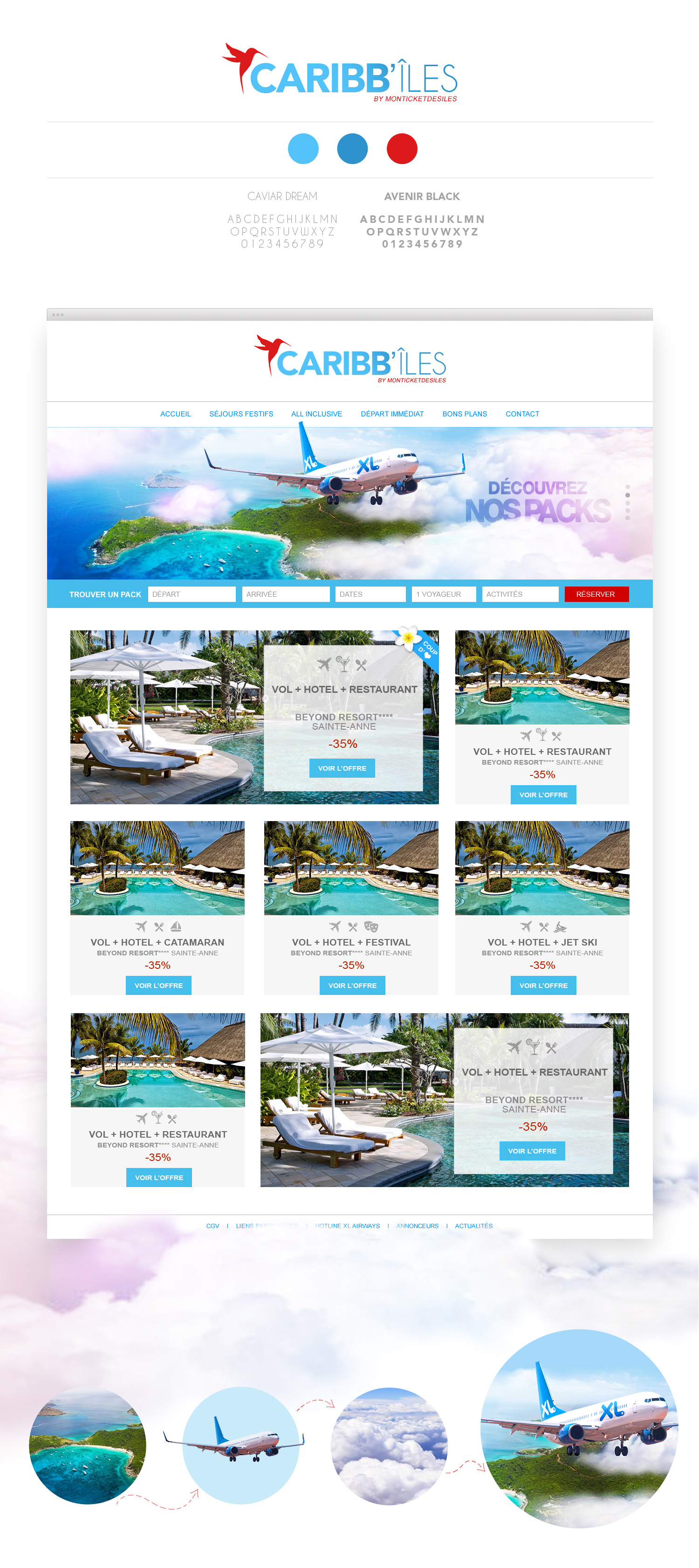 Design site internet Caribbiles